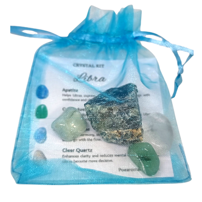 Zodiac Sign Crystal Healing Stone Set 