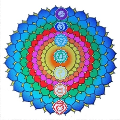 Healing Sticker Sunseal Decal &quot;Chakra Healing&quot;