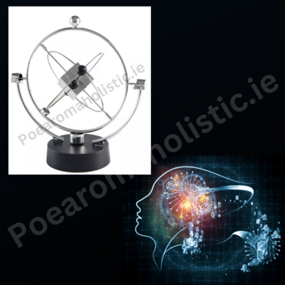 Stress Relief Silver Cube Kinetic Orbital Motion Gadget (Collision Balls / Pendulum Balls) Meditation Physics Science Fun Toy Desk Home Office Decor Relaxing 