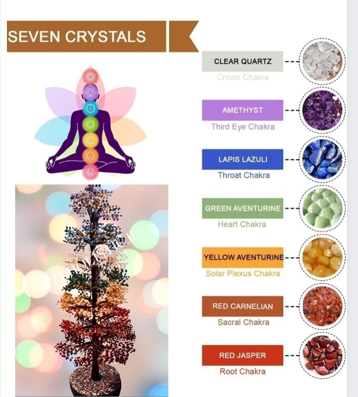 Tree of Life Large Natural Gem Stone Chakra Crystal Tree Crystal Tumbled Stone Feng Shui Tree of Life Gems Money Tree Office Decorations Handmade Decoration +- 75cm