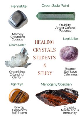 Student and Study Crystal Set