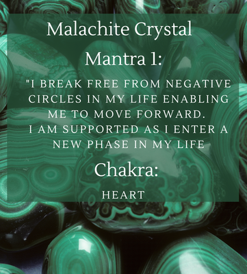 Malachite Crystal Ring - Genuine Stone 925 Solid Sterling Silver 