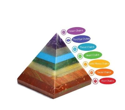 Chakra Pyramid Natural Stone Carving Crystal Ornament