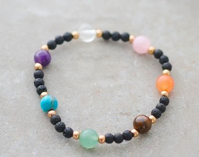 Lava Rock Planet Bracelet With 7 Chakra Natural Gemstone