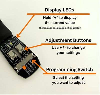 Backdraft Catalyst Fire Control Unit - Gen 2