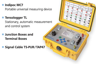 Data Acquisition