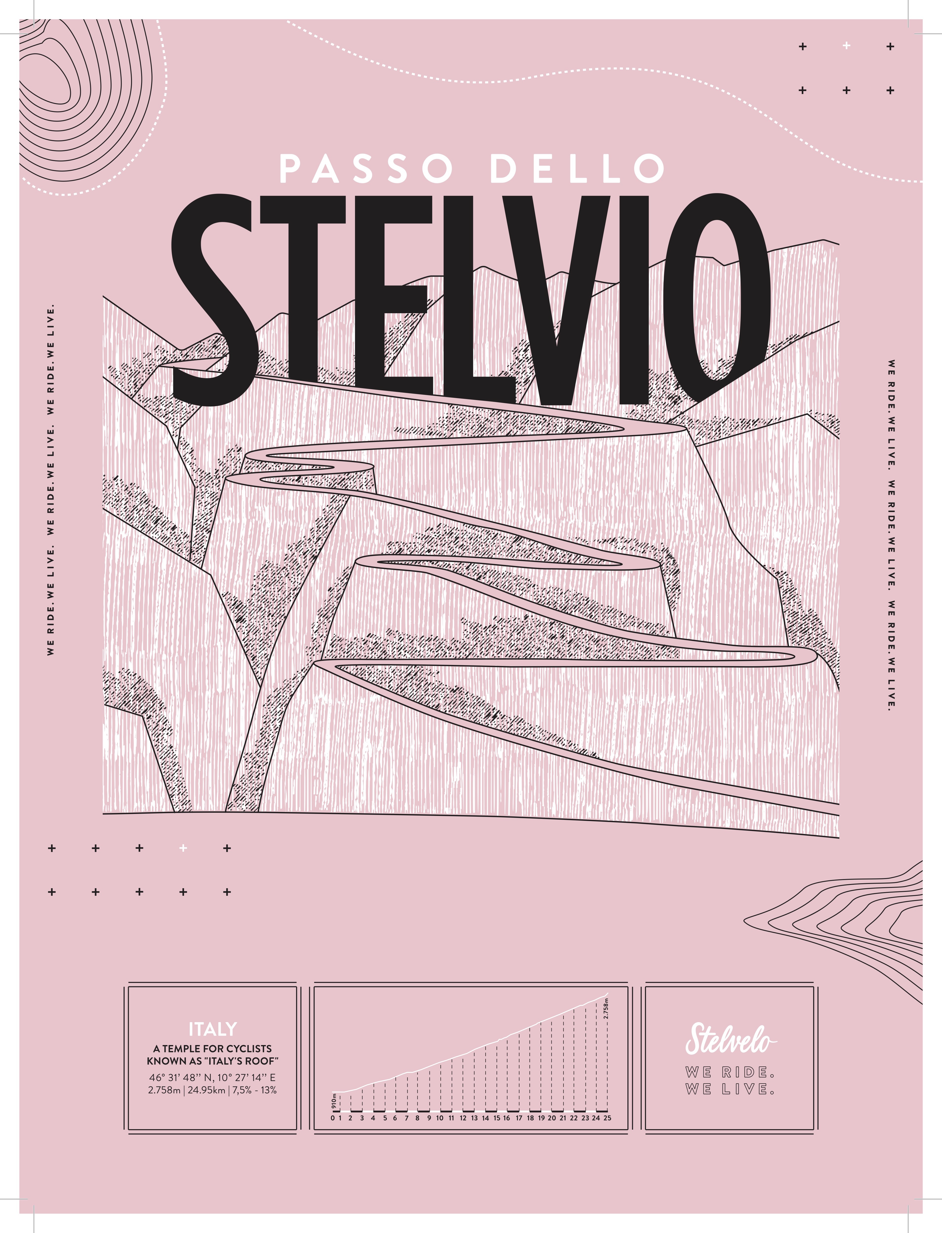 ILUSTRACIÓN PASSO DELLO STELVIO