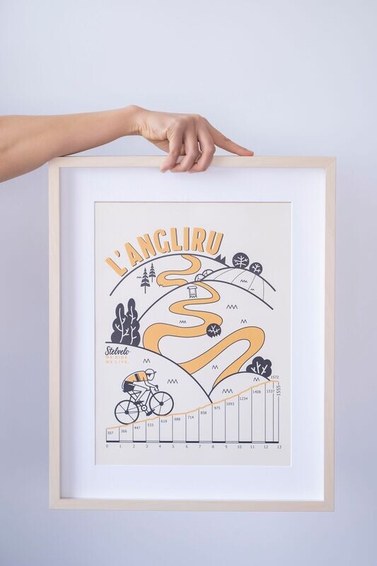 L´ANGLIRU PRINT