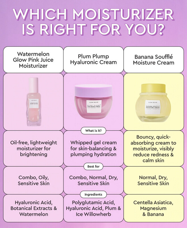 Glow Recipe - Mini Watermelon Glow Pink Juice Moisturizer | 25 mL