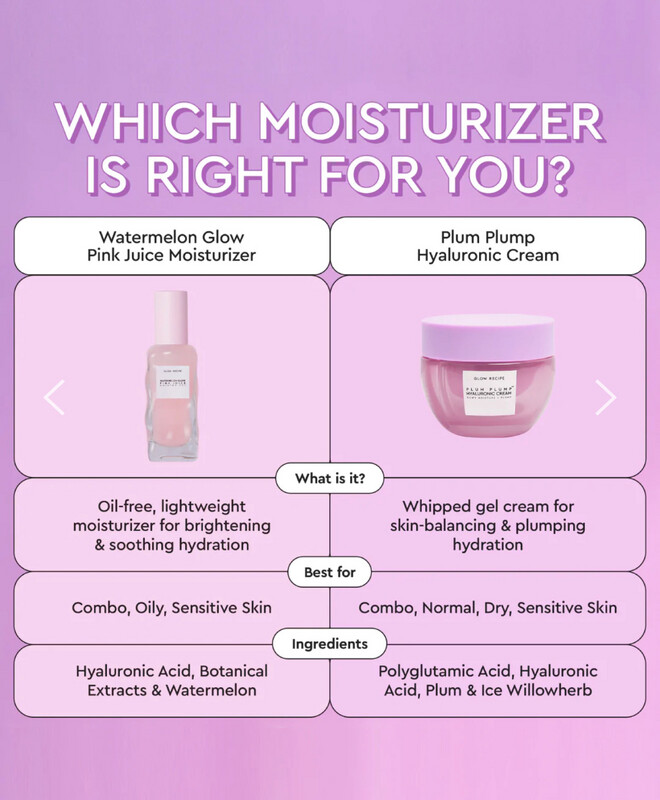 Glow Recipe - Watermelon Glow Pink Juice Moisturizer | 50 mL