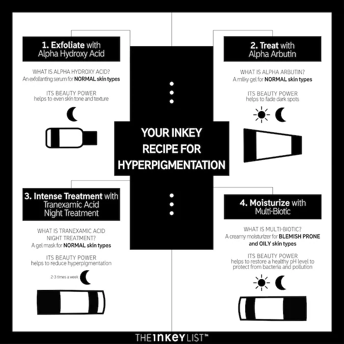 The Inkey List - Alpha Arbutin Brightening Serum