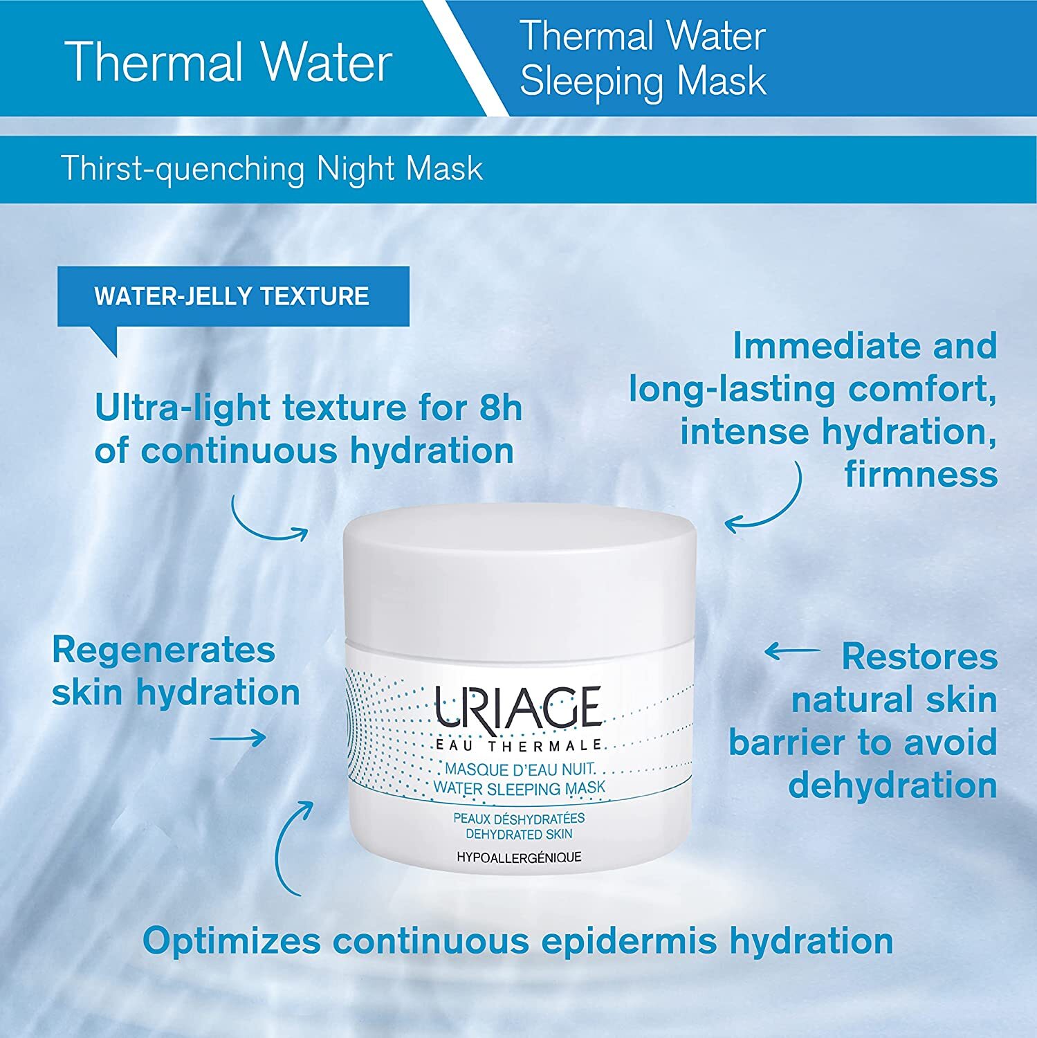URIAGE - Eau Thermale Water Sleeping Mask - Dehydrated Skin