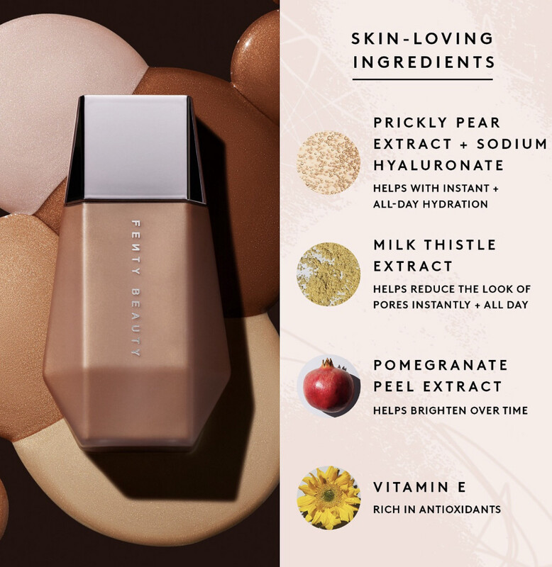 Fenty Beauty - Eaze Drop'lit All-Over Glow Enhancer | Honey Citrine - warm golden glow for medium-to-medium deep skin tones 