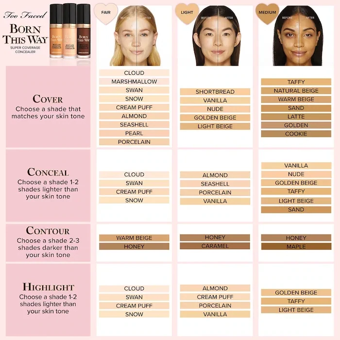 Too Faced - Born This Way Super Coverage Multi-Use Concealer | Seashell