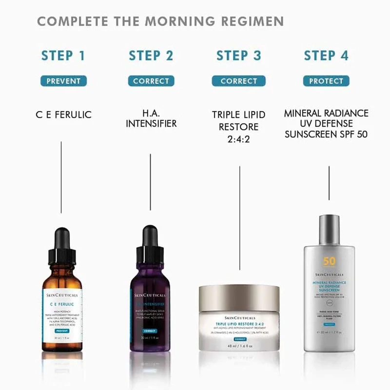 SKINCEUTICALS - H.A. Intensifer | 30 mL