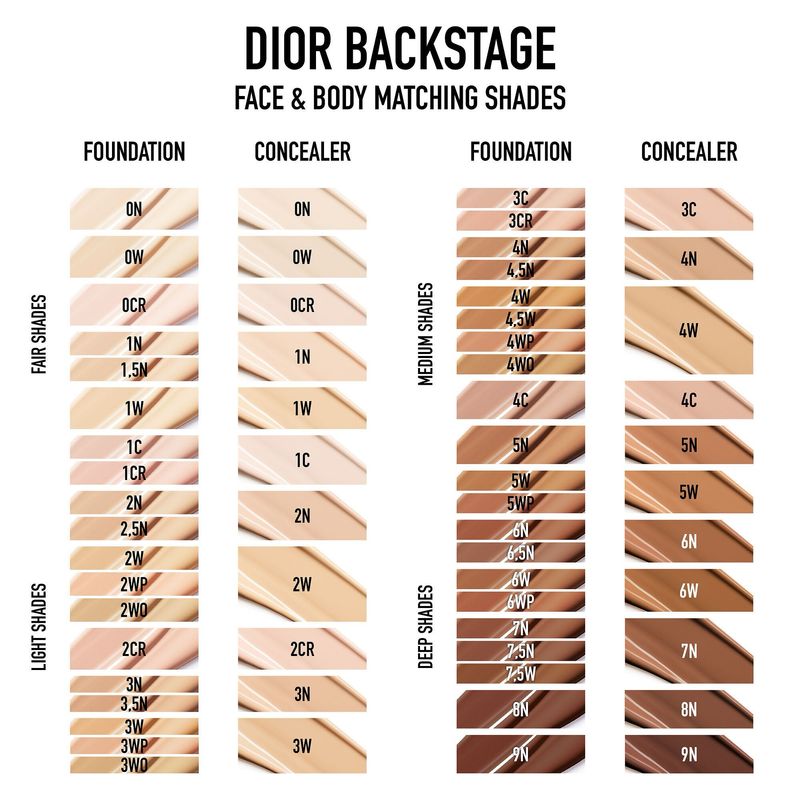 Dior - Backstage Flash Perfector Concealer | 3C - light to medium skin with cool undertones
