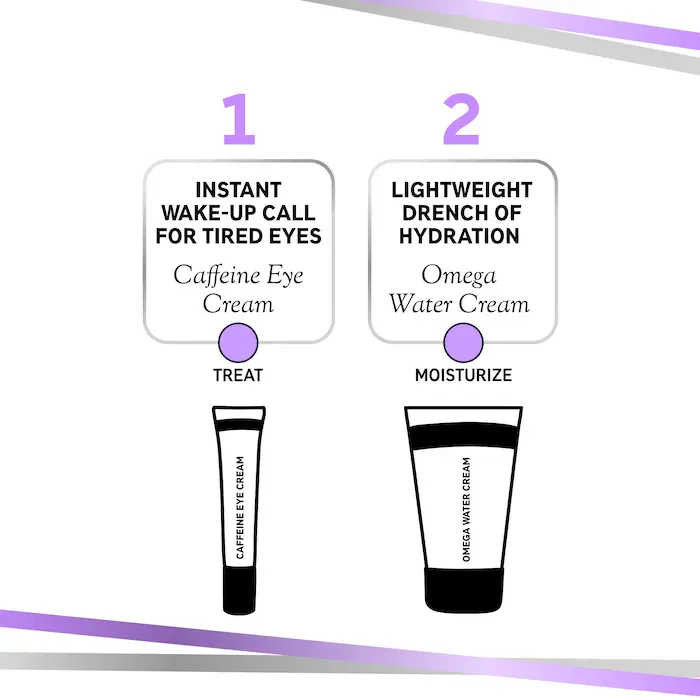 The Inkey List - Moisture Boost​ Skincare Duo