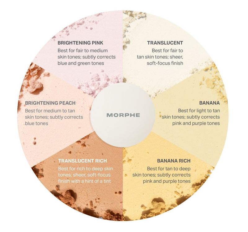 MORPHE - Bake &amp; Set Soft Focus Setting Powder- Brightening Peach
