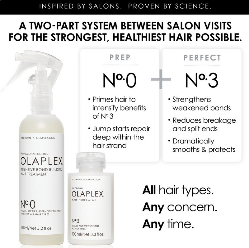 Olaplex - No. 0 Intensive Bond Building Hair Treatment