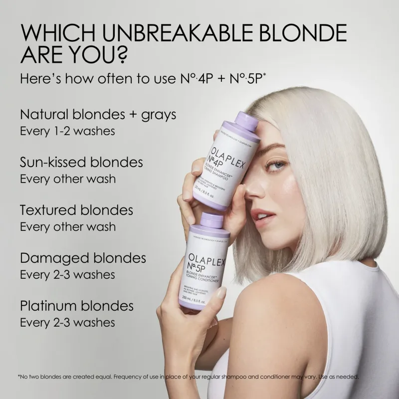 Olaplex - Nº.5P Enhancer Toning Conditioner | 250 mL