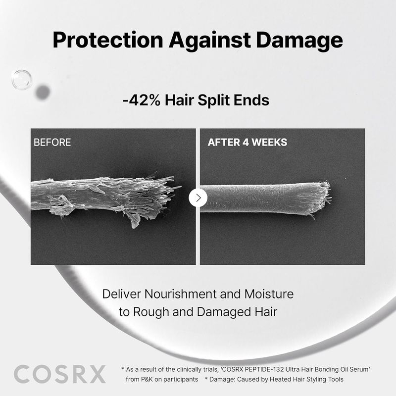 COSRX - Peptide 132 Hair Bonding Oil Serum