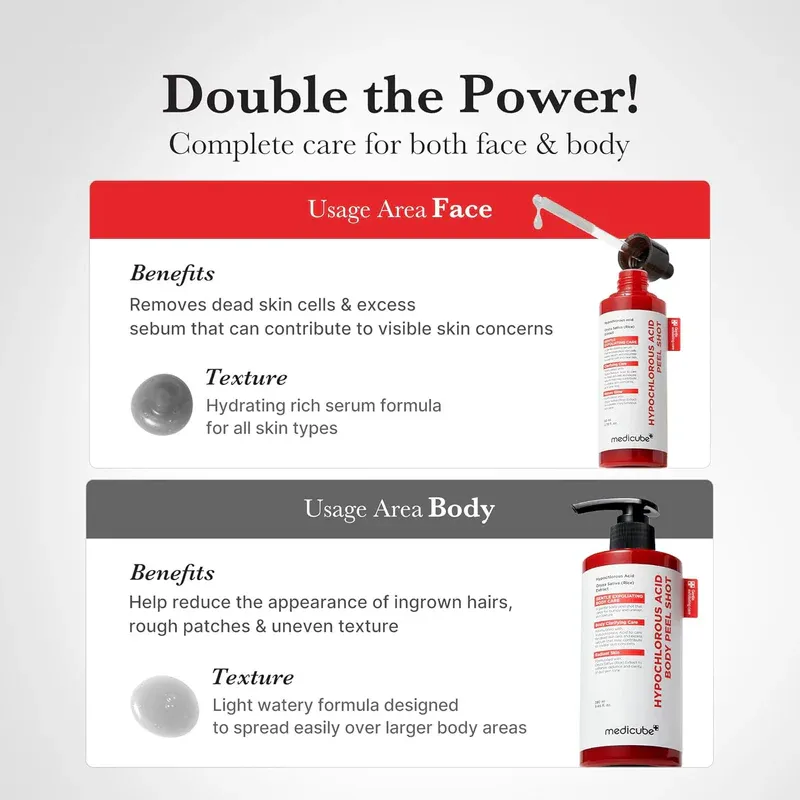 MEDICUBE - Hypochlorous Acid Peel Shot