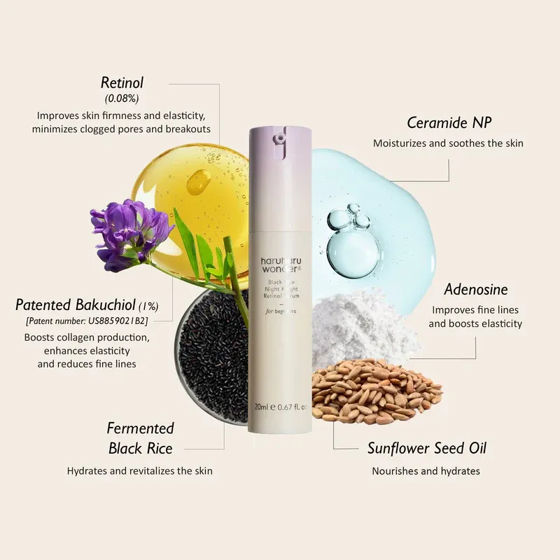 HARUHARU WONDER - BLACK RICE night knight retinol serum