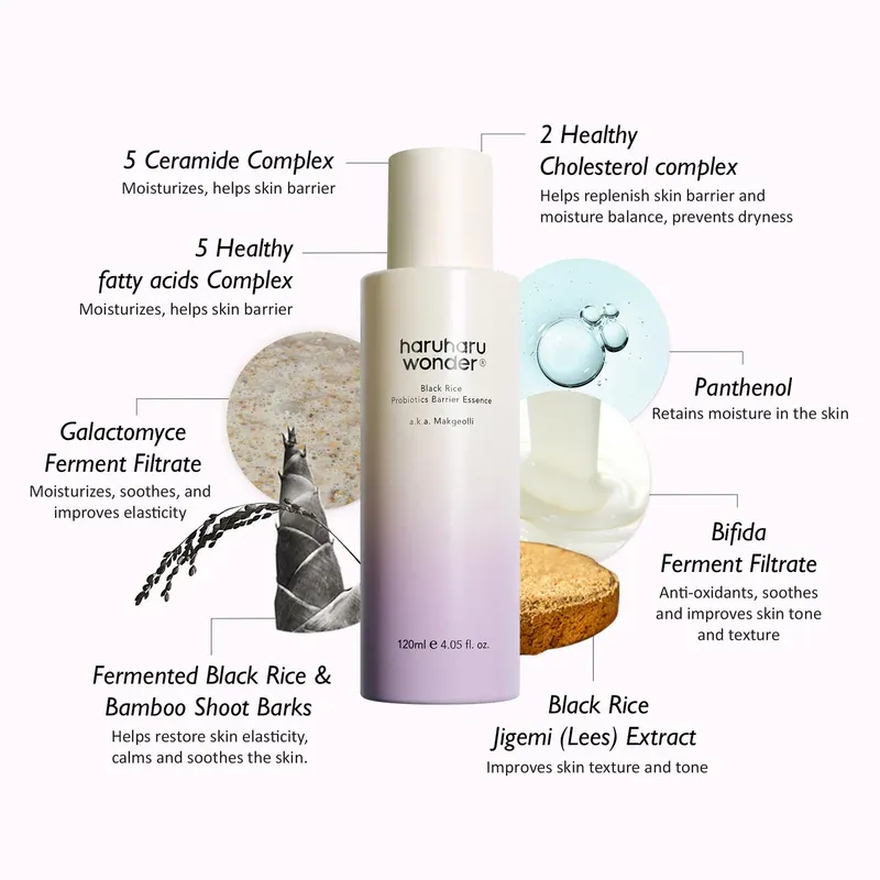 HARUHARU WONDER - BLACK RICE probiotics barrier essence