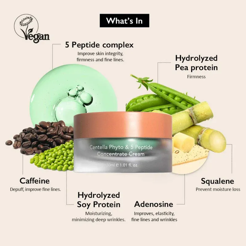 HARUHARU WONDER - Centella Phyto &amp; 5 Peptide Concentrate Cream