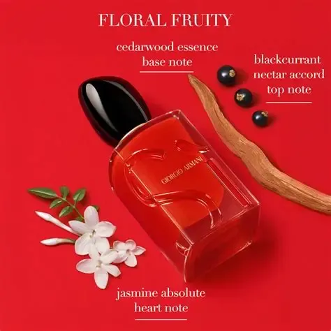 GIORGIO ARMANI - Sì Passione EDP Gift Set | 90 mL + 10 mL + B.Lotion