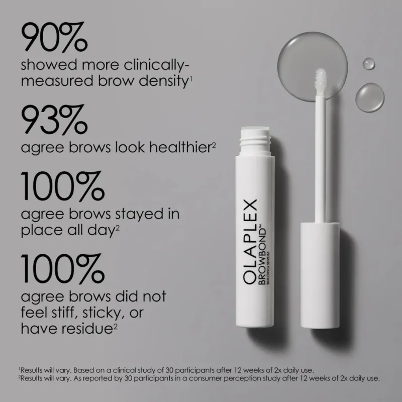 Olaplex - Browbond Building Serum