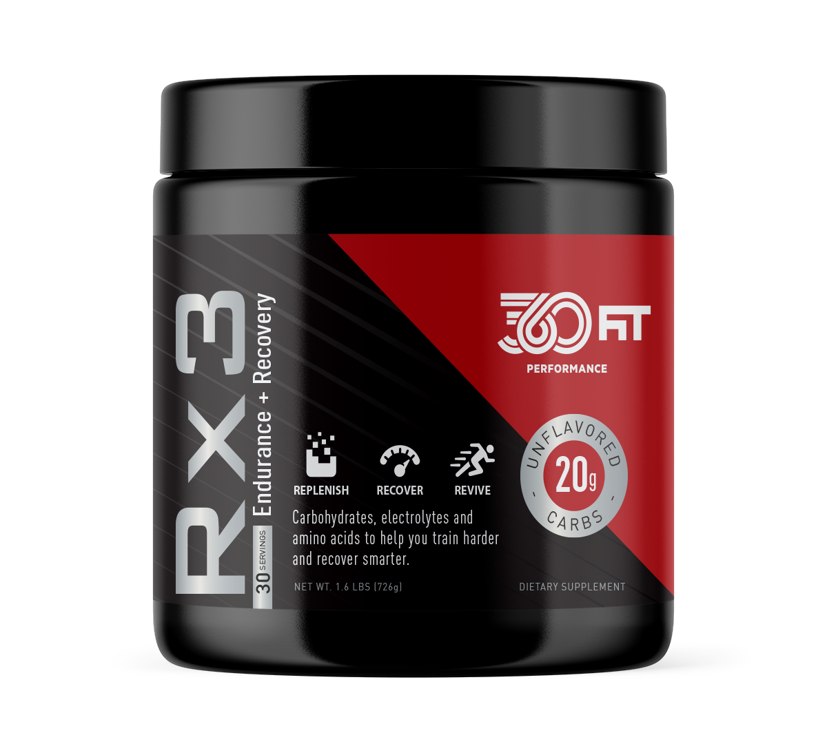 Rx3 Endurance + Recovery