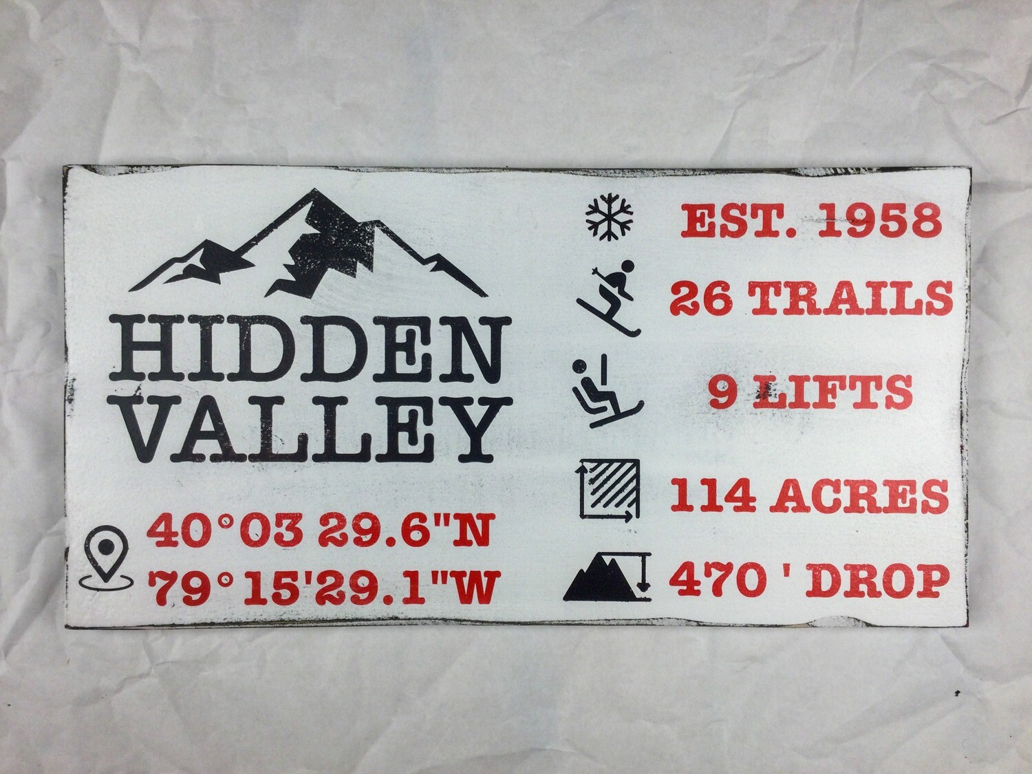 Resort Stats Hidden Valley