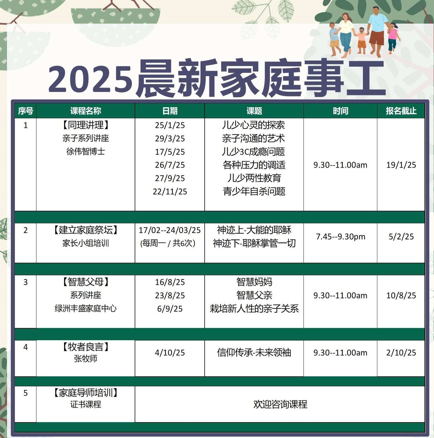 2025年家庭事工