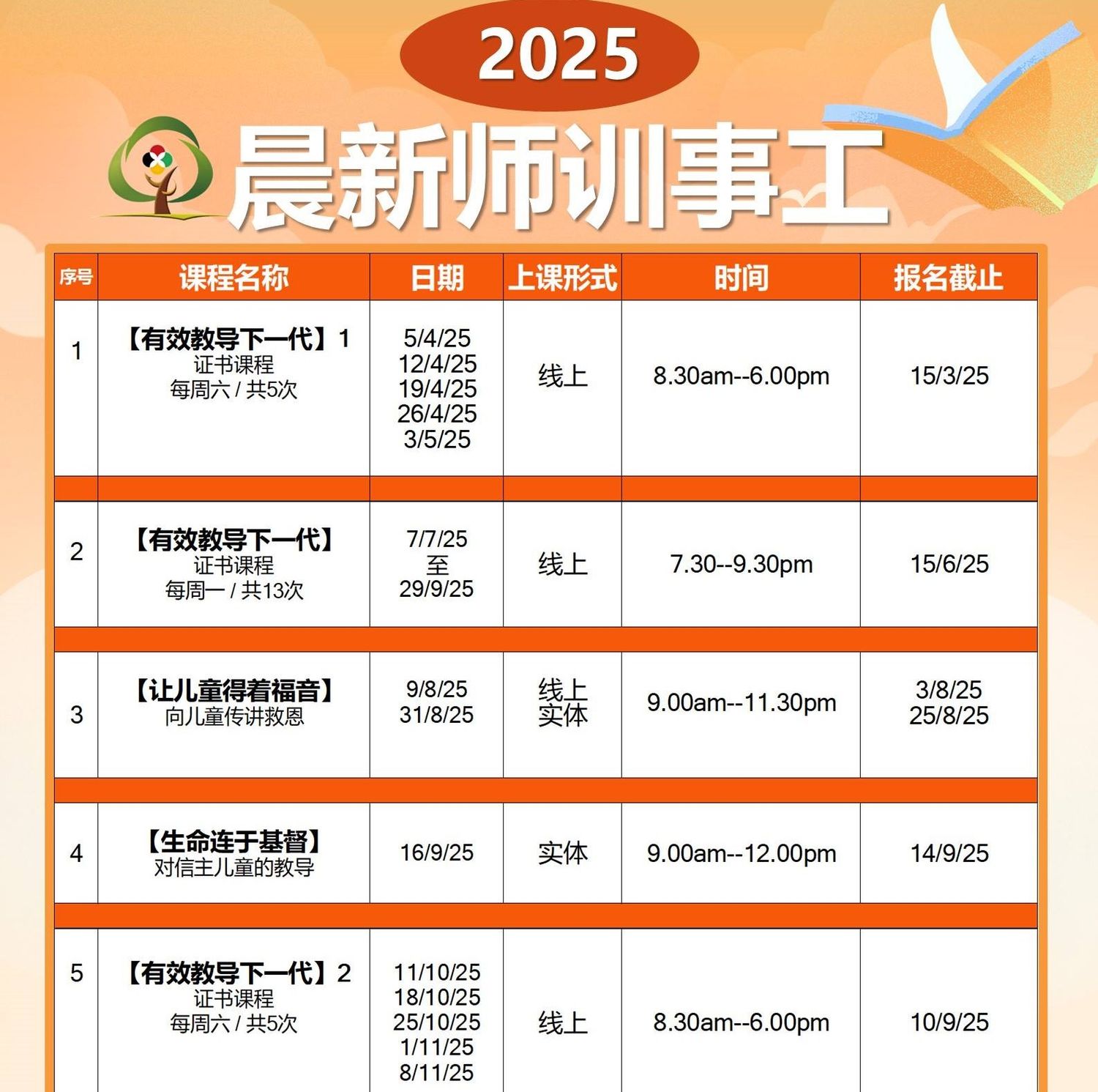 2025年师训事工