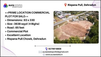 PRIME LOCATION COMMERCIAL PLOT FOR SALE