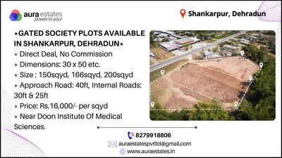 *GATED SOCIETY PLOTS AVAILABLE IN SHANKARPUR, DEHRADUN*