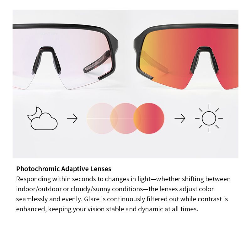 VIVID Shadow Sunglasses Photochromic