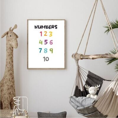 Numbers Learning Poster Ready-to-Print (Instant Download)