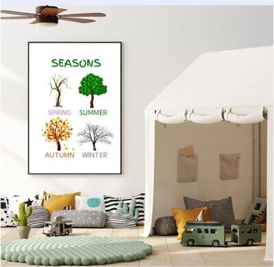 Seasons Early Learning Poster Ready-to-Print (Instant Download)