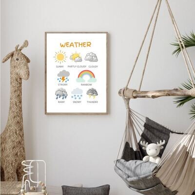 Weather Learning Poster Ready-to-Print (Instant Download)