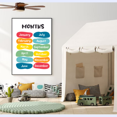 Posters