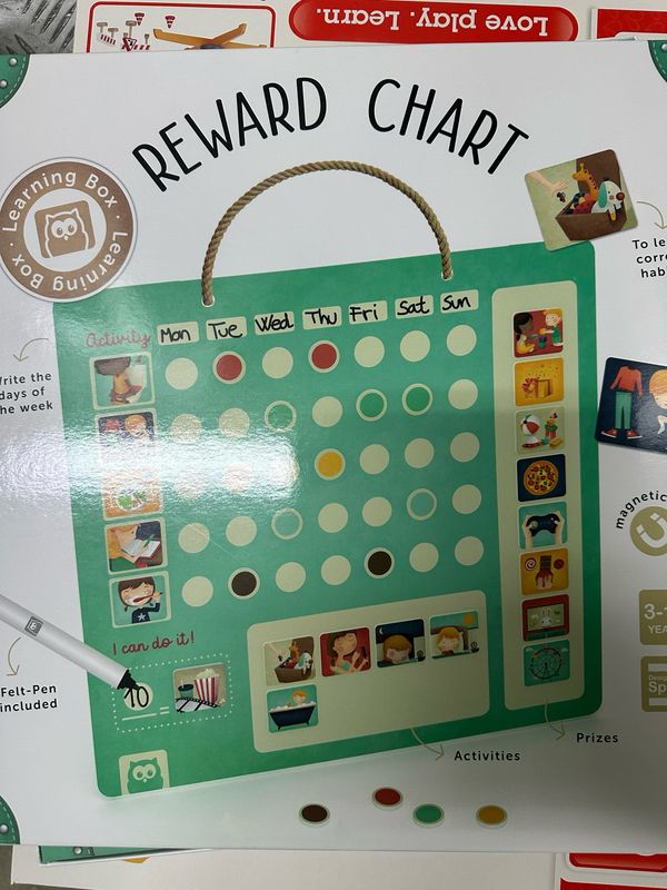 Reward Chart