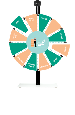 Tischglücksrad Magnet Wechselfeld