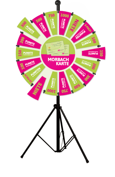 Glücksrad Einschubfelder