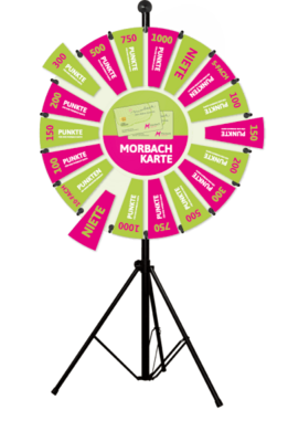 Glücksrad Einschubfelder