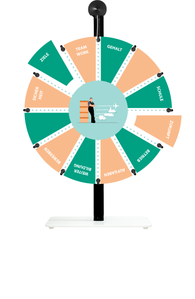 Tischglücksrad Magnet Wechselfeld