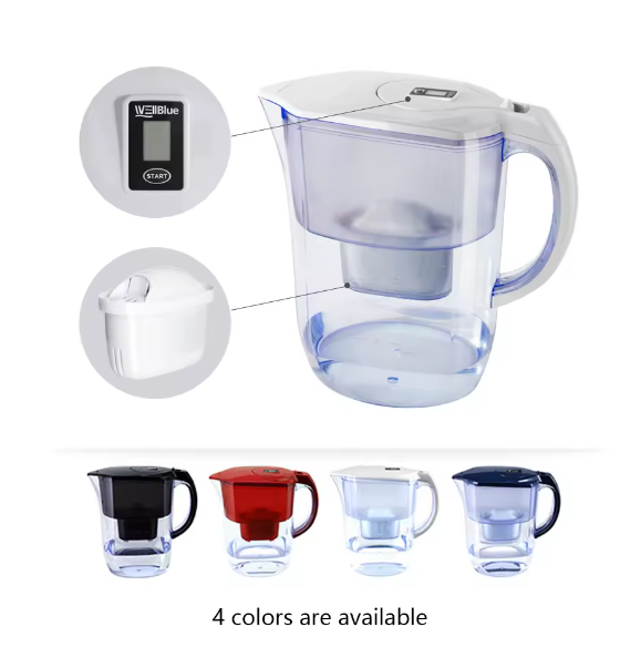 Filter Jug