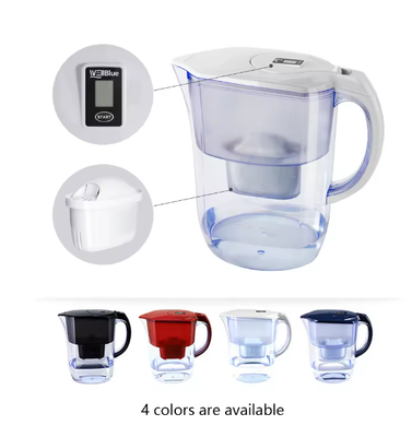 Filter Jug