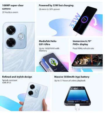 REDMI 13X
